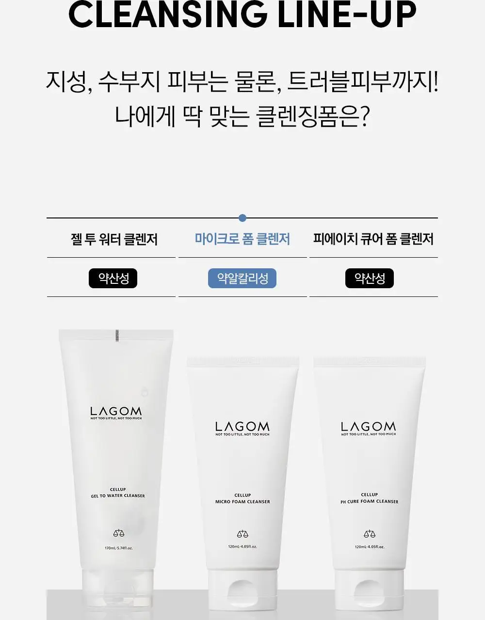 [수분민감/미세먼지OUT] 라곰 셀럽 마이크로 폼 클렌저 2종 택 1 상세페이지 46